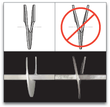 Helical Blade Details
