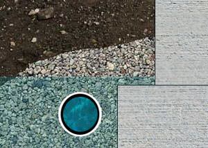 Exterior Drain Tile Systems In North Carolina Pros And Cons Of Repairing Your Wet Basement With An Exterior French Drain In Nc